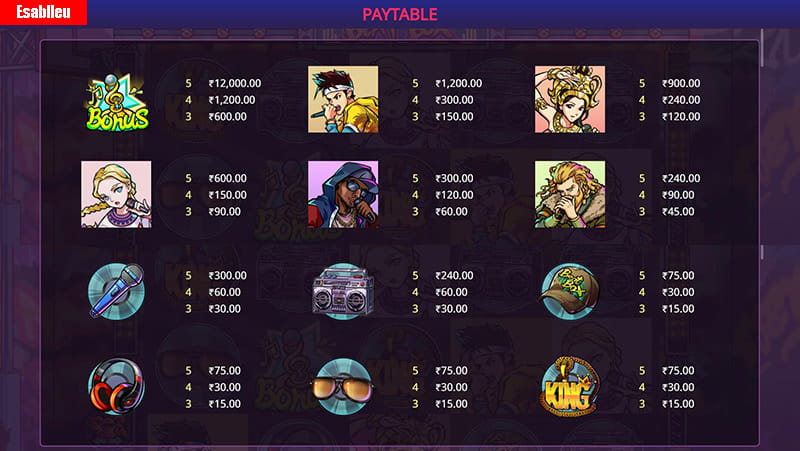 Beat Box Slot Machine Paytable