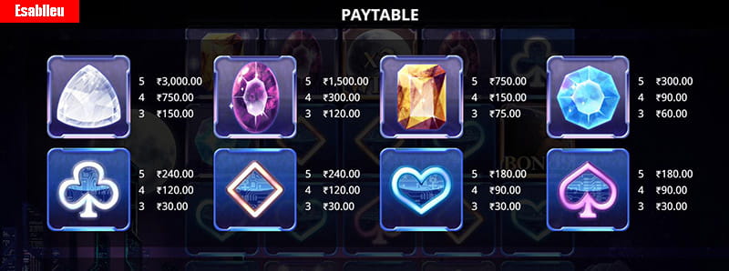 Blood Moon Slot Machine