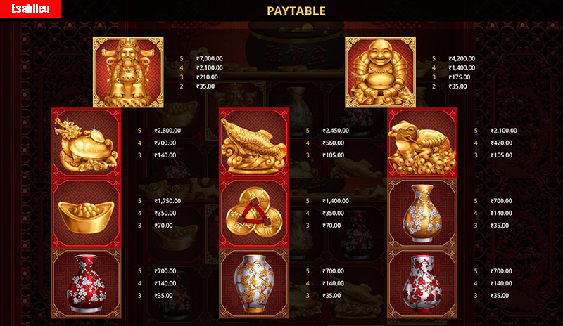 Bowl Of Fortune Slot Machine Paytable