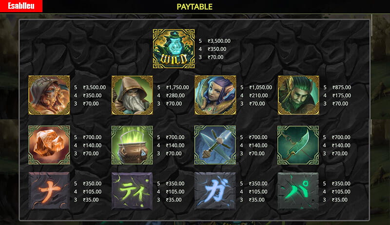 Dawn Of The Druids Slot Machine Payouts