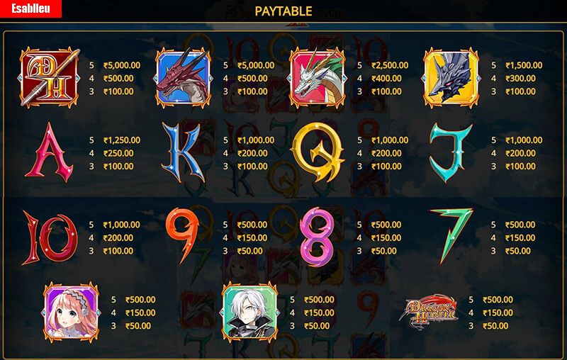 Dragon Hunter Slot Machine Paytable