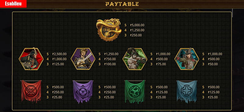End Of Edo Slot Machine Payouts