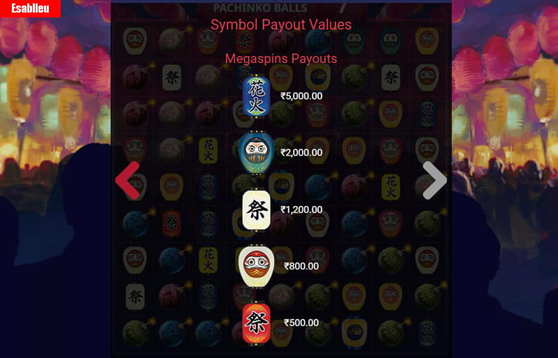 Fireworks Fever Slot Machine Paytable