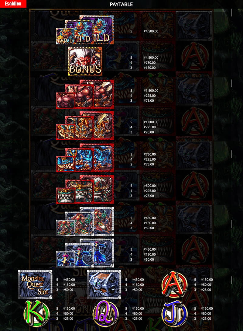 Monster Quest Slot Machine Payouts