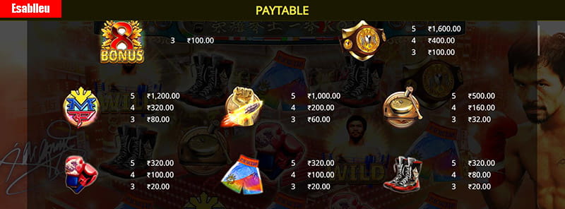 Pacquiao One Punch KO Paytable Wins