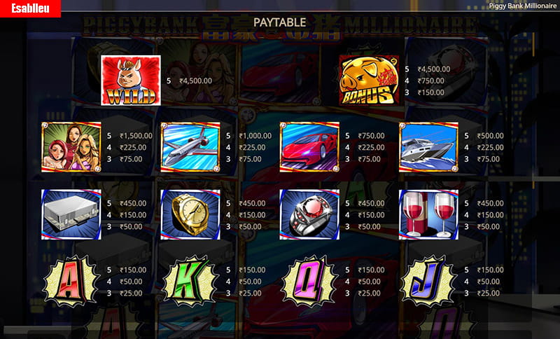 Piggy Bank Millionaire Slot Machine Paytable Wins
