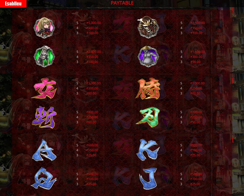 Samurai Girl Slot Machine Payout