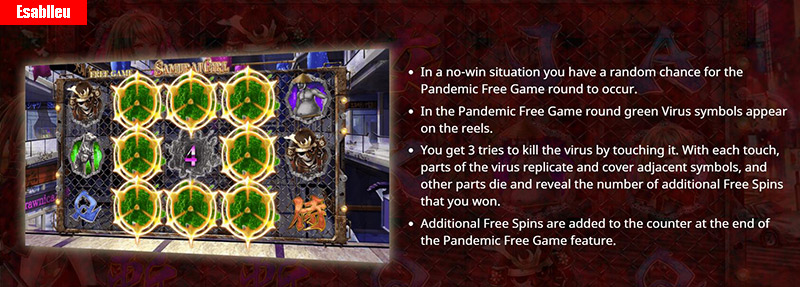 Samurai Girl Slot Machine Free Game Pandemic Feature