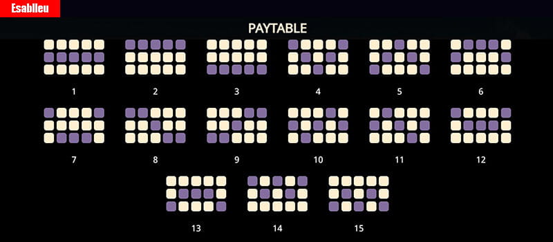 Shiba Inu Slot Machine Payline