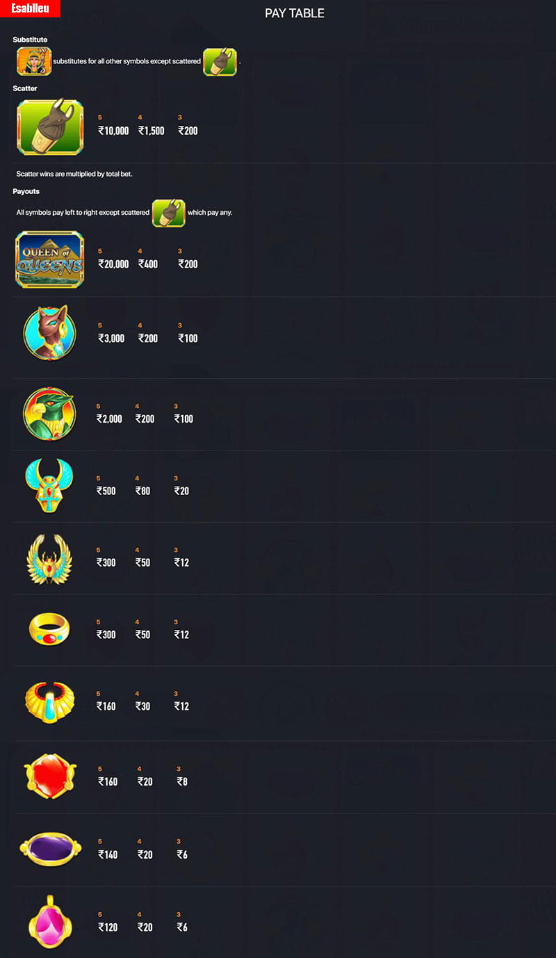 How To Play Queen Of Queens Slot Machine