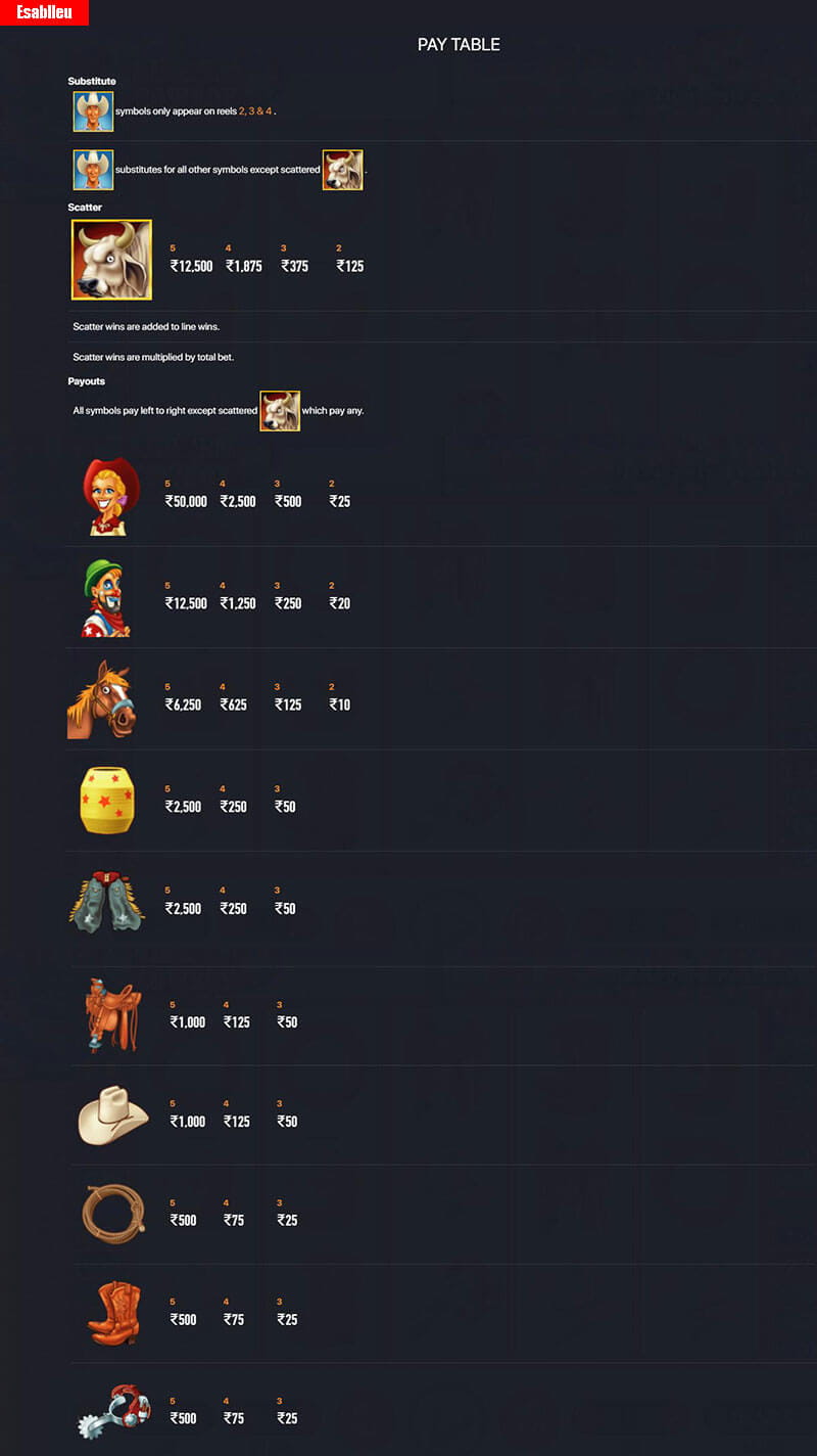 Ride'Em Cowboy Slot Machine Payouts