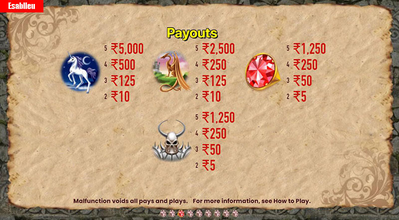 The Dragon Castle Slot Machine Payouts