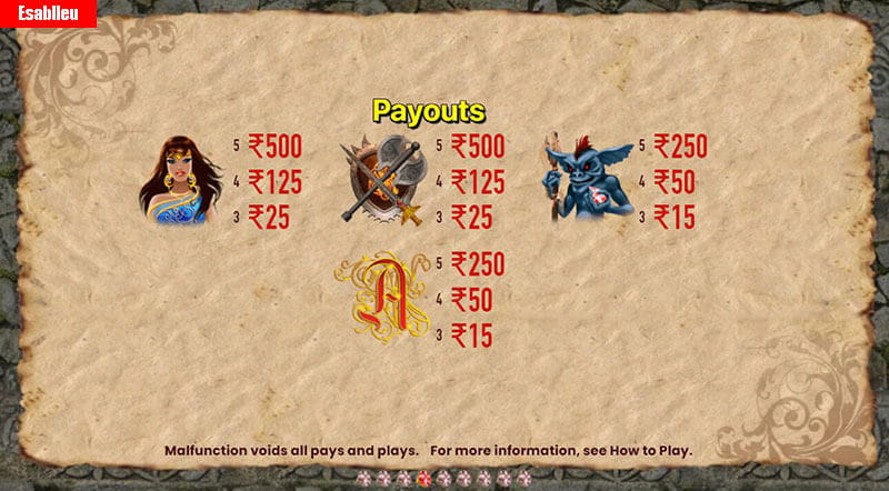The Dragon Castle Slot Machine Payouts
