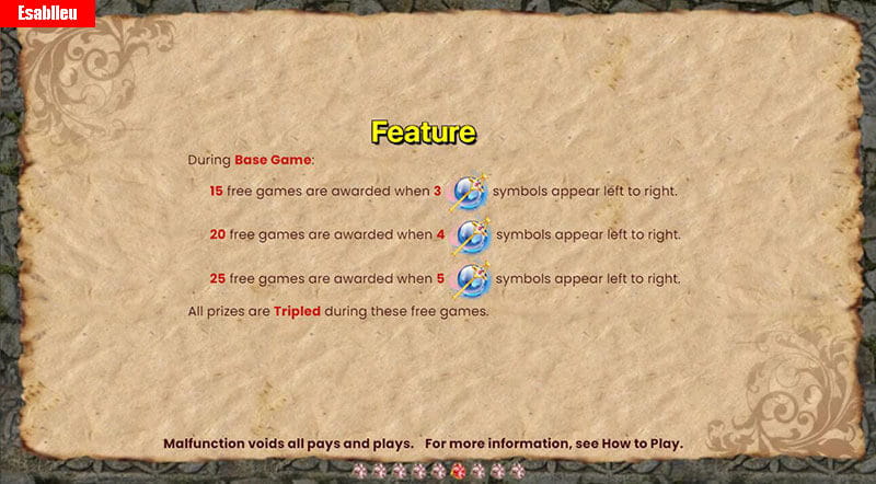 The Dragon Castle Slot Machine Payouts