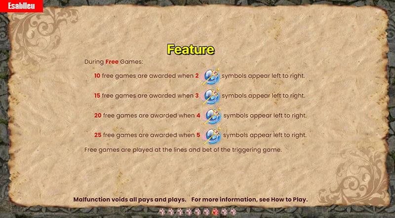 The Dragon Castle Slot Machine Payouts