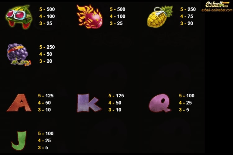 JDB Banana Saga Paytable JDB Banana Saga Paytable