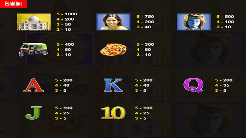 JDB Billionaire Slots Casino Paytable JDB Billionaire Slots Casino Paytable