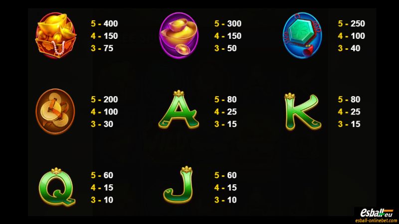 Blossom Of Wealth Slot Paytable Blossom Of Wealth Slot Paytable