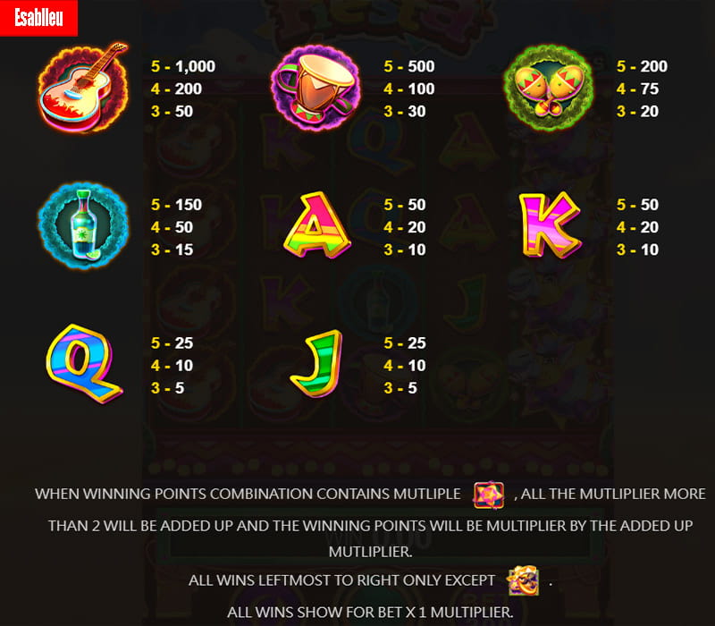 JDB Boom Fiesta Slot Machine Paytable