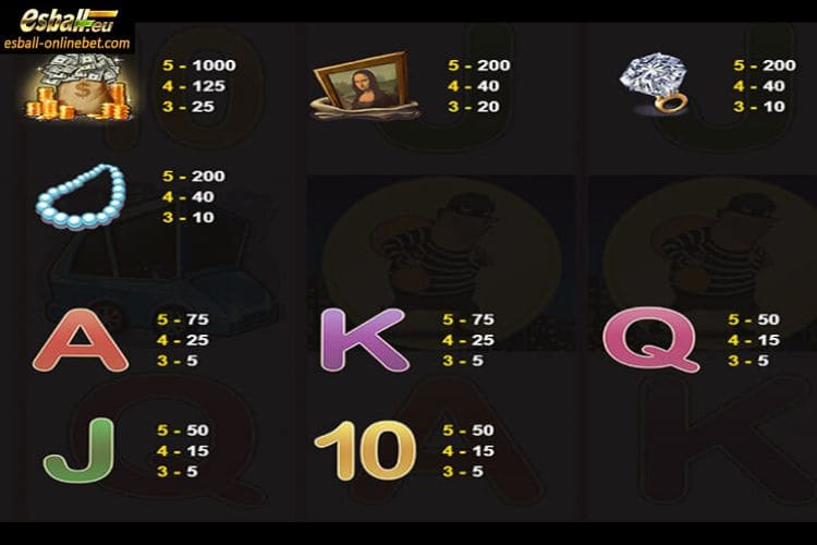 Paytable-2 Paytable-2