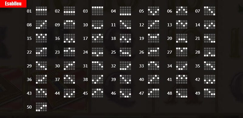 How To Play Chef d'Oeuvre Slot Machine