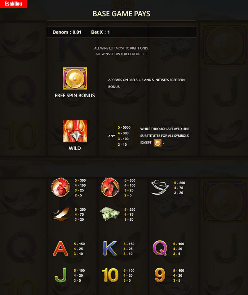 Cock Fight Game Payout Cock Fight Game Payout