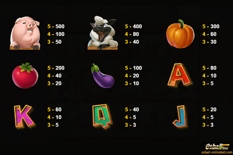 Coocoo Farm Slot Paytable Coocoo Farm Slot Paytable