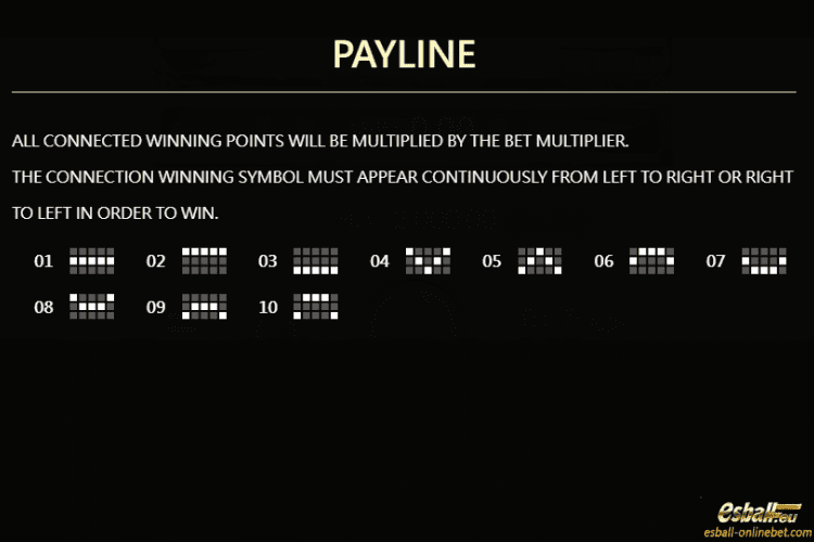 Coocoo Farm Slot JDB Game Playline Coocoo Farm Slot JDB Game Playline