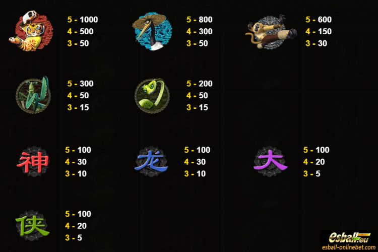 Dragon Warrior Paytable Dragon Warrior Paytable
