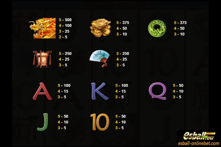 JDB Dragon Slots Game Online Demo Review JDB Dragon Slots Game Online Demo Review