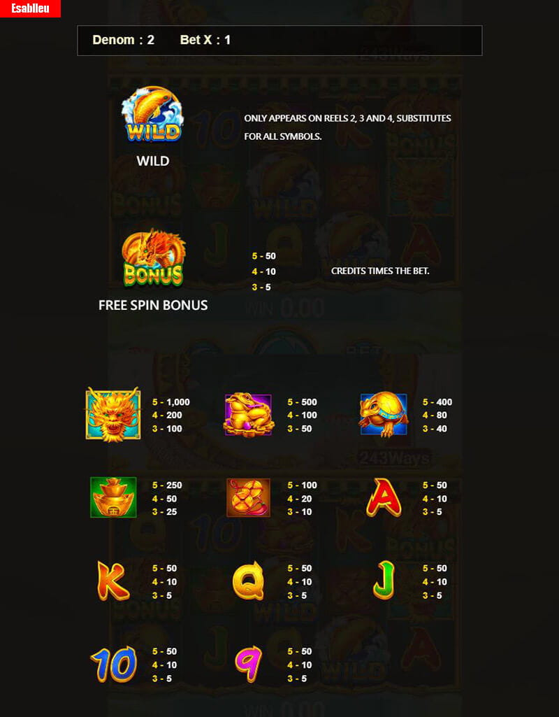 Dragons Gate Slot Machine Wild
