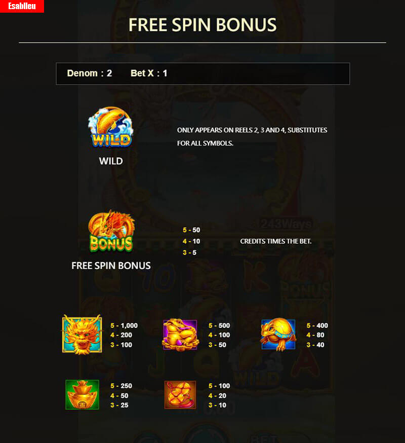 Dragons Gate Slot Machine Free Spin Bonus