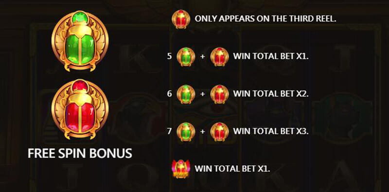 Egypt Treasure Slot Game Rules
