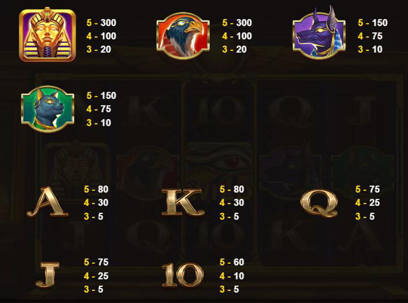 Egypt Treasure Slot Game Rules