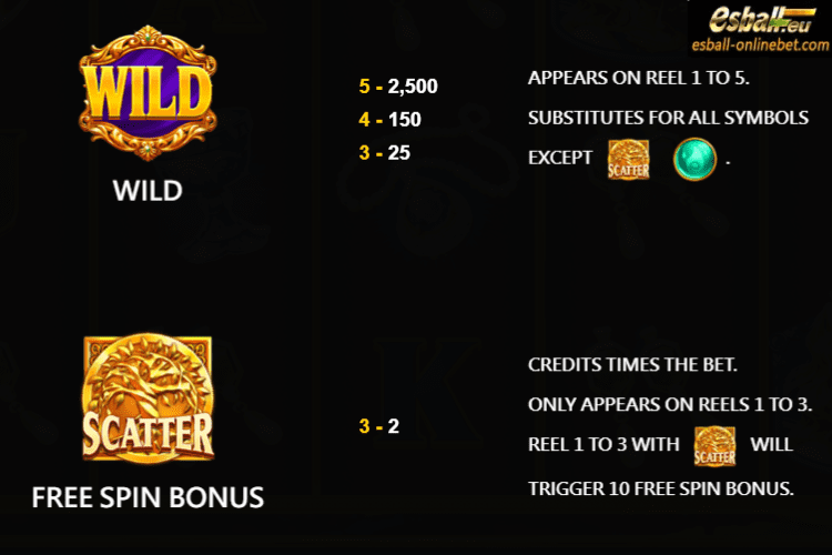 Elemental Link Water Slot Game Paytable Elemental Link Water Slot Game Paytable