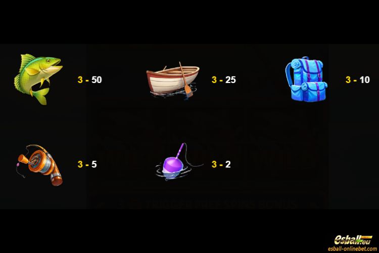 Fishin' Fever X-Huge Paytable Fishin' Fever X-Huge Paytable