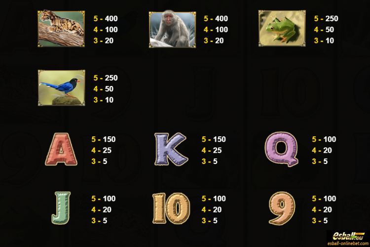 Formosa Bear Paytable Formosa Bear Paytable