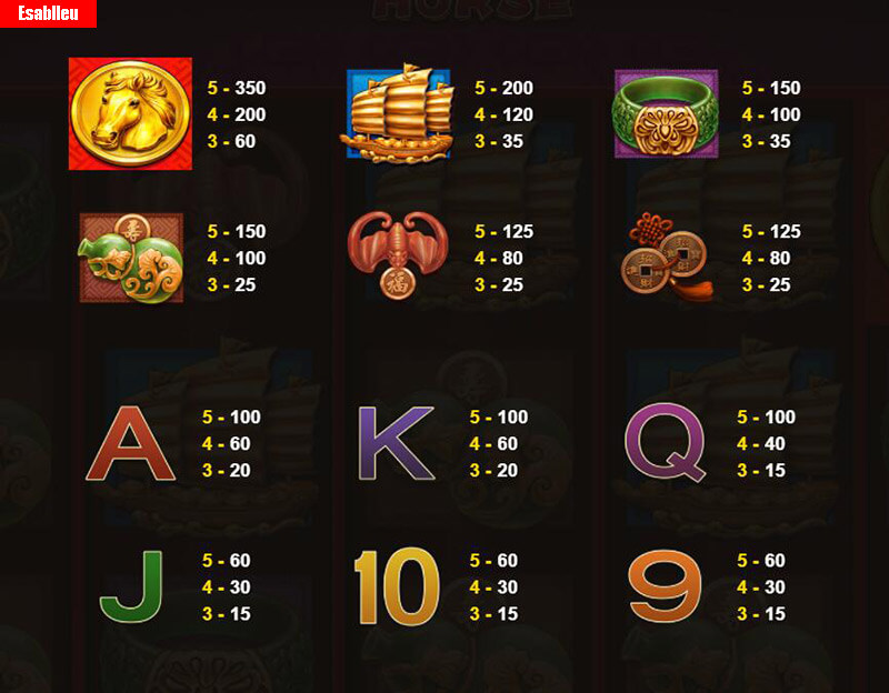 Fortune Horse Slot Machine Payouts