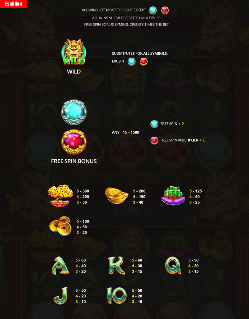 Fortune Treasure Slot Machine Paytable