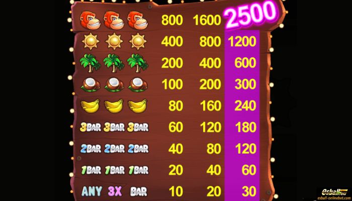 Funky King Kong Slot bet x3 Funky King Kong Slot bet x3