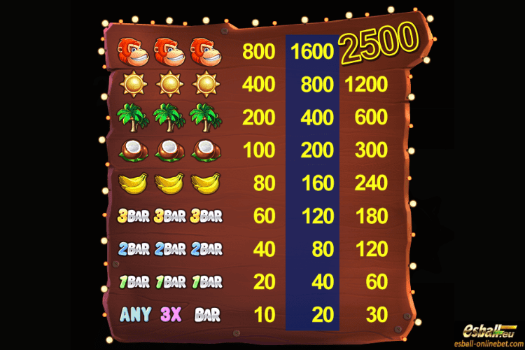 Funky King Kong JDB Slot Machine Paytable Second Level