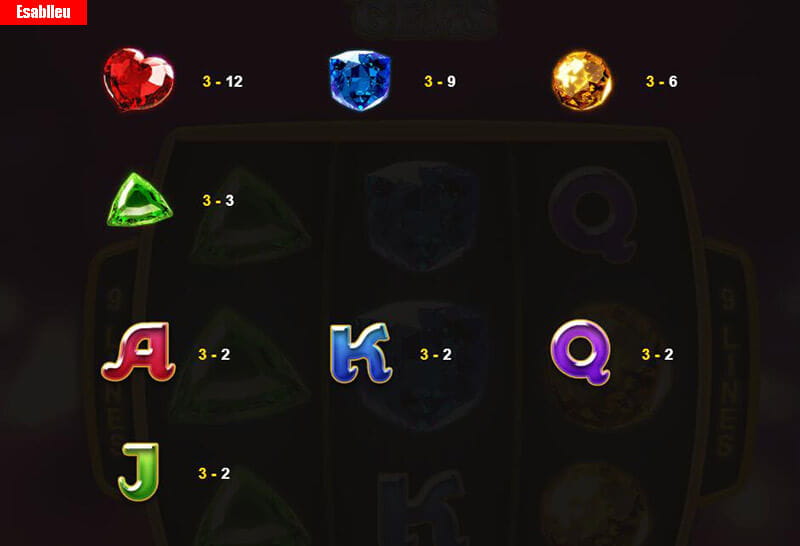 Gems Gems Slot Game Payouts