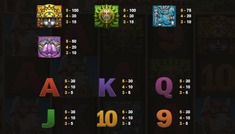 Inca Empire Slot Machine Free Spin Bonus