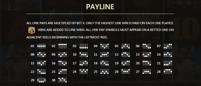 Inca Empire Slot Machine Payline