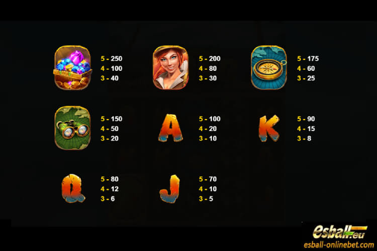 JDB Kong Slots Demo Review JDB Kong Slots Demo Review