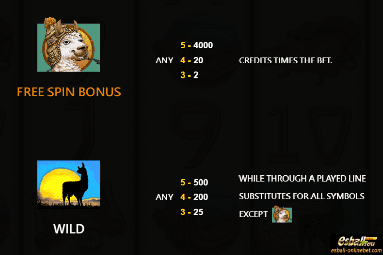 Llama Adventure Paytable