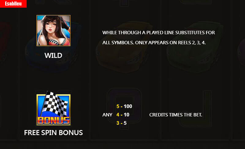 Lucky Racing Slot Machine Wild and Free Spin Bonus