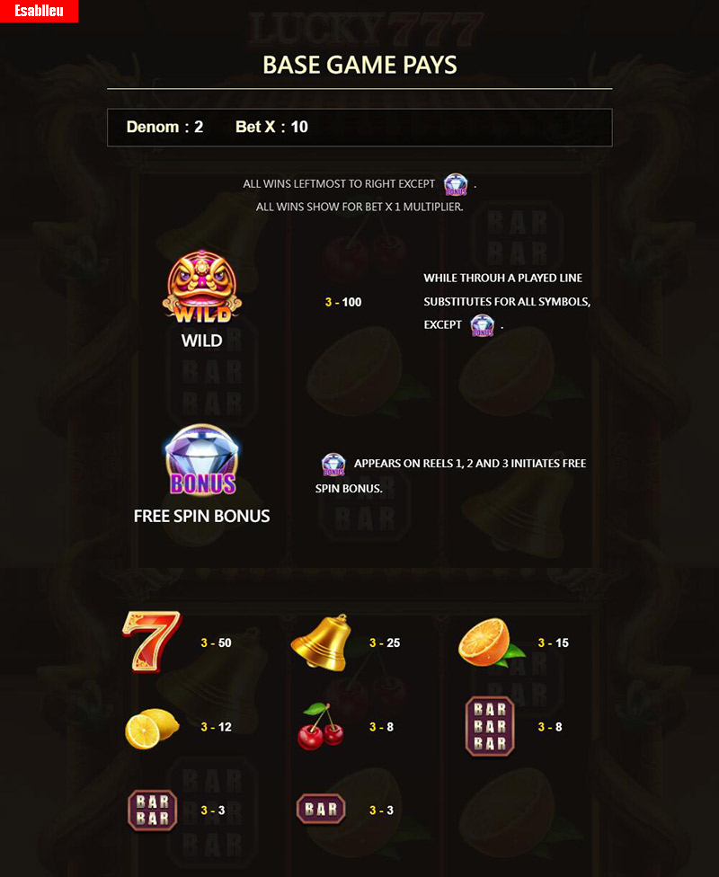 Lucky Seven Slot Machine Payout Symbols