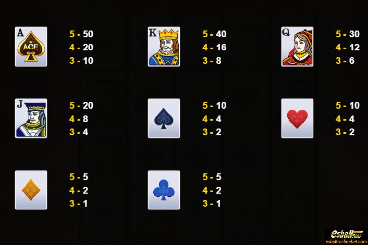 Magic Ace Wild Lock Paytable Magic Ace Wild Lock Paytable