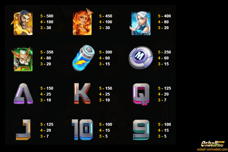 JDB Marvelous 4 Slot Paytable JDB Marvelous 4 Slot Paytable